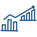 Continuous Improvement and Scalability